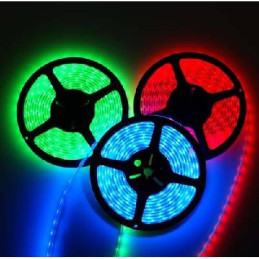 LED pásek RGB 5050 14,4W IP65
